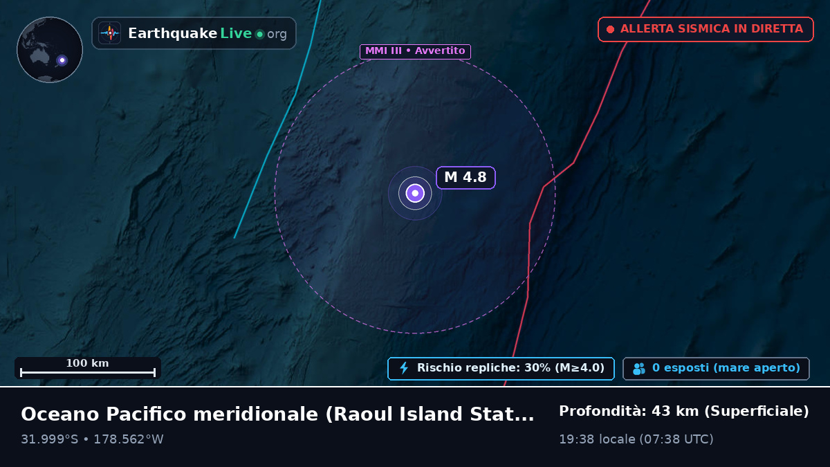 Oceano Pacifico meridionale (Kermadec Islands)
