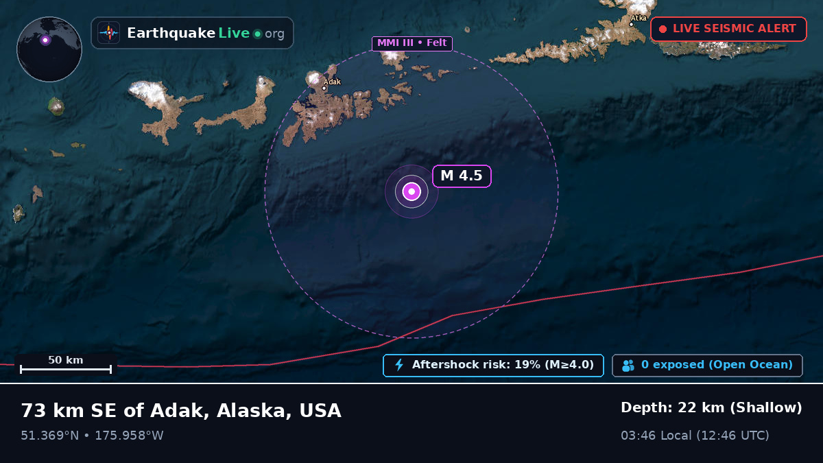 Aleutian Islands (USA)