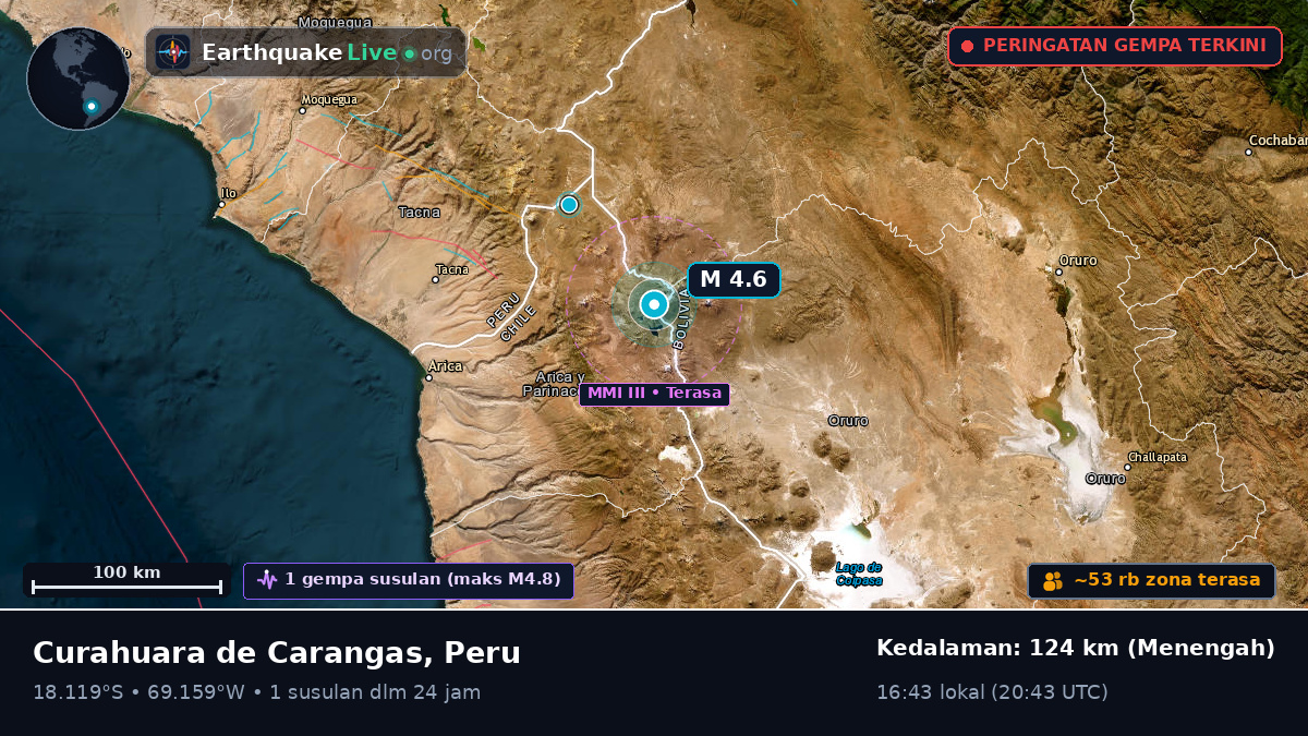 Tacna, Peru
