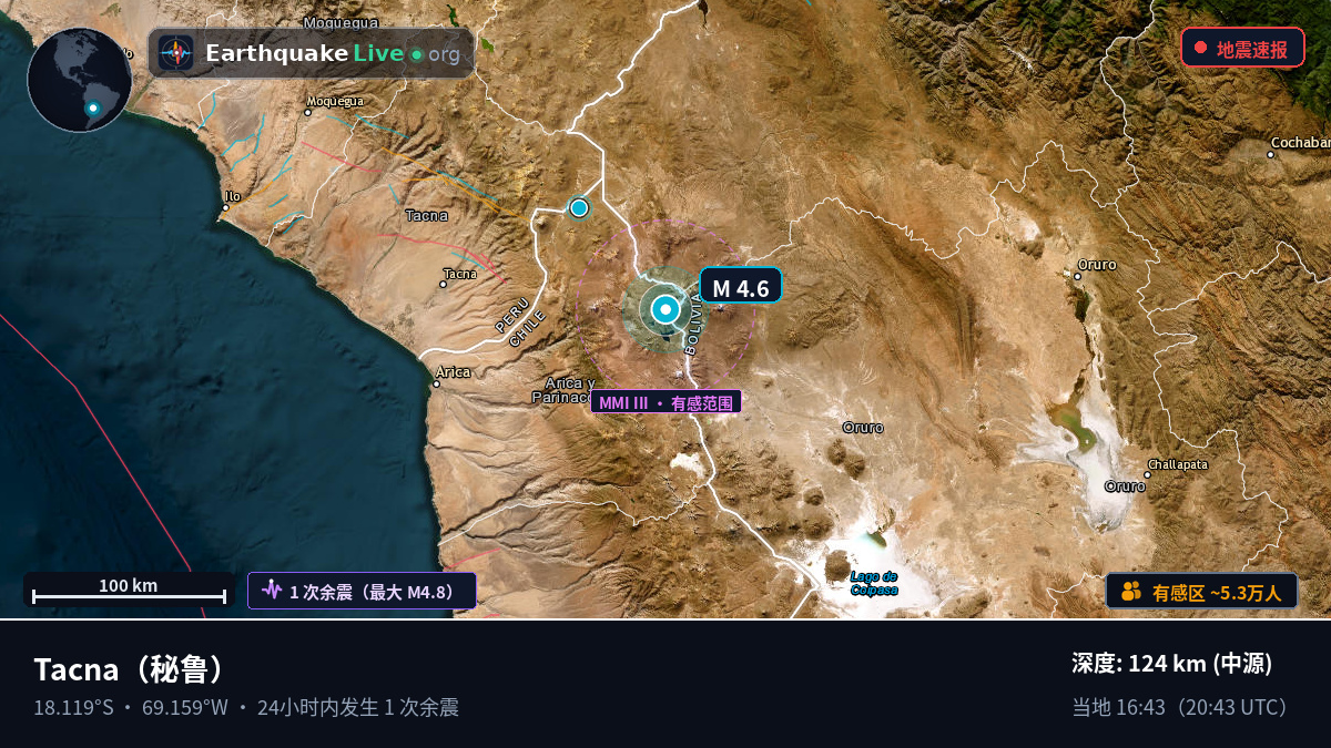 Tacna, 秘鲁
