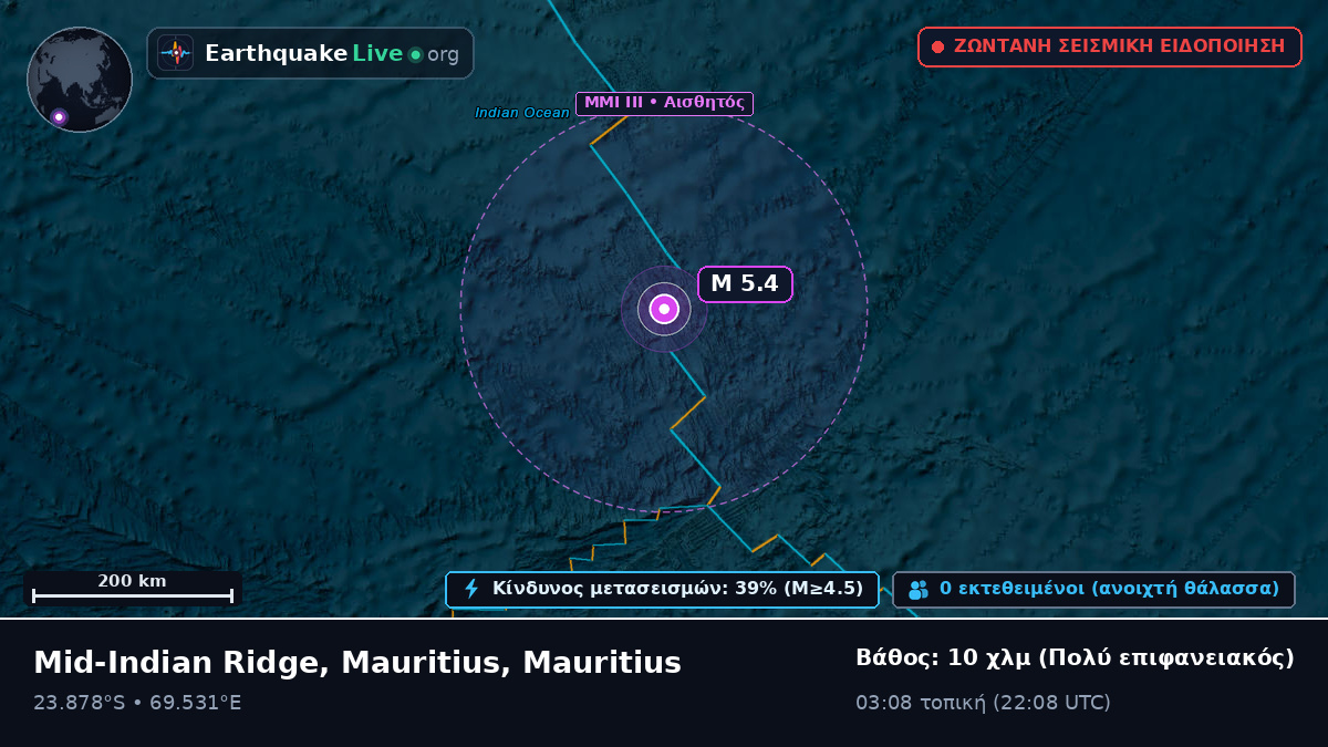 Ινδικός Ωκεανός (Mauritius)