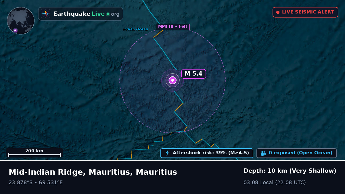 Indian Ocean (Mauritius)