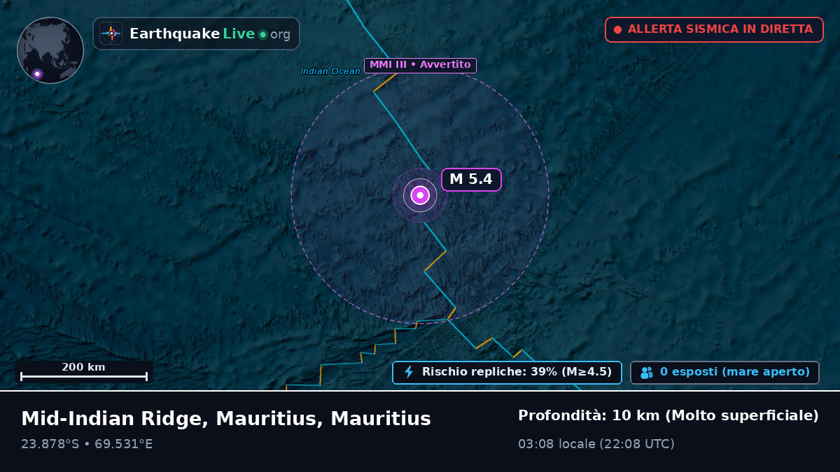 Oceano Indiano (Mauritius)