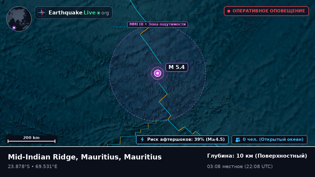 Индийский океан (Mauritius)