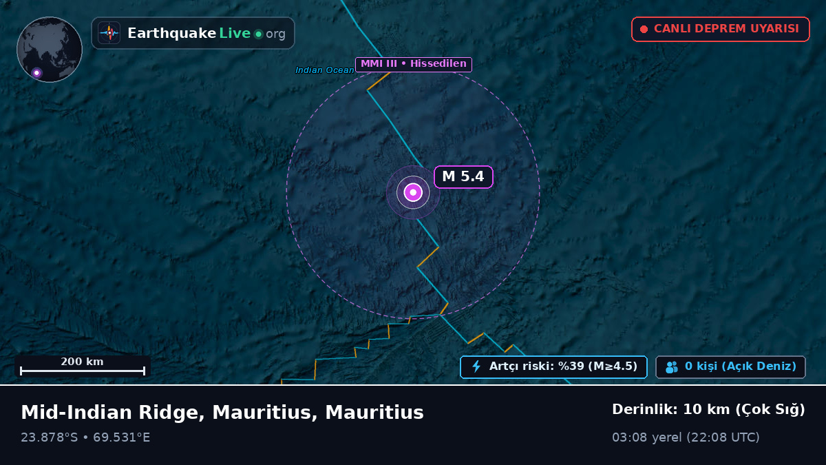 Hint Okyanusu (Mauritius)