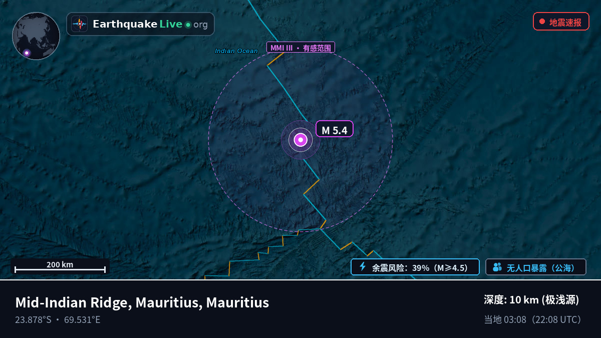 印度洋 (Mauritius)