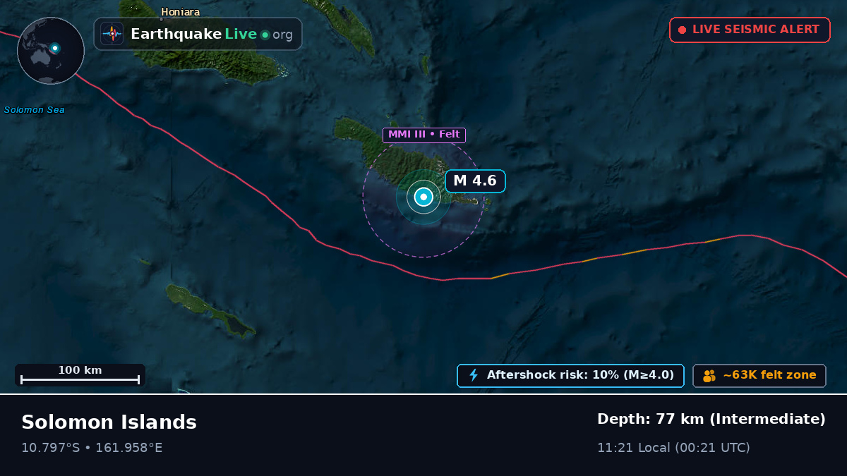 Coral Sea (Solomon Islands)