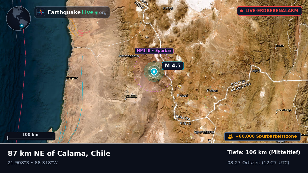 Antofagasta, Chile