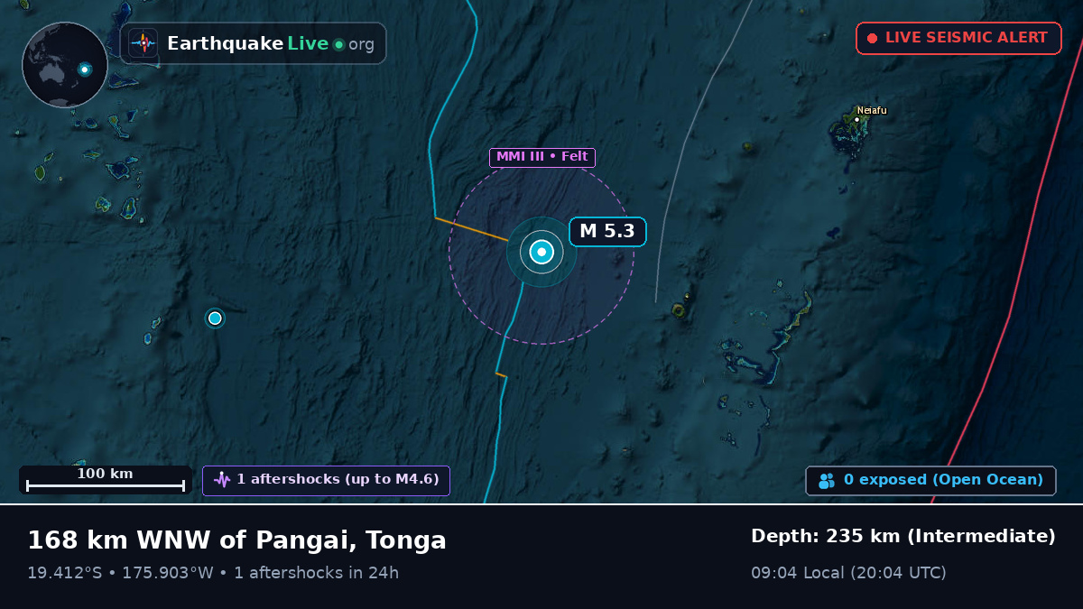 Off the coast of Nuku'alofa, Tonga