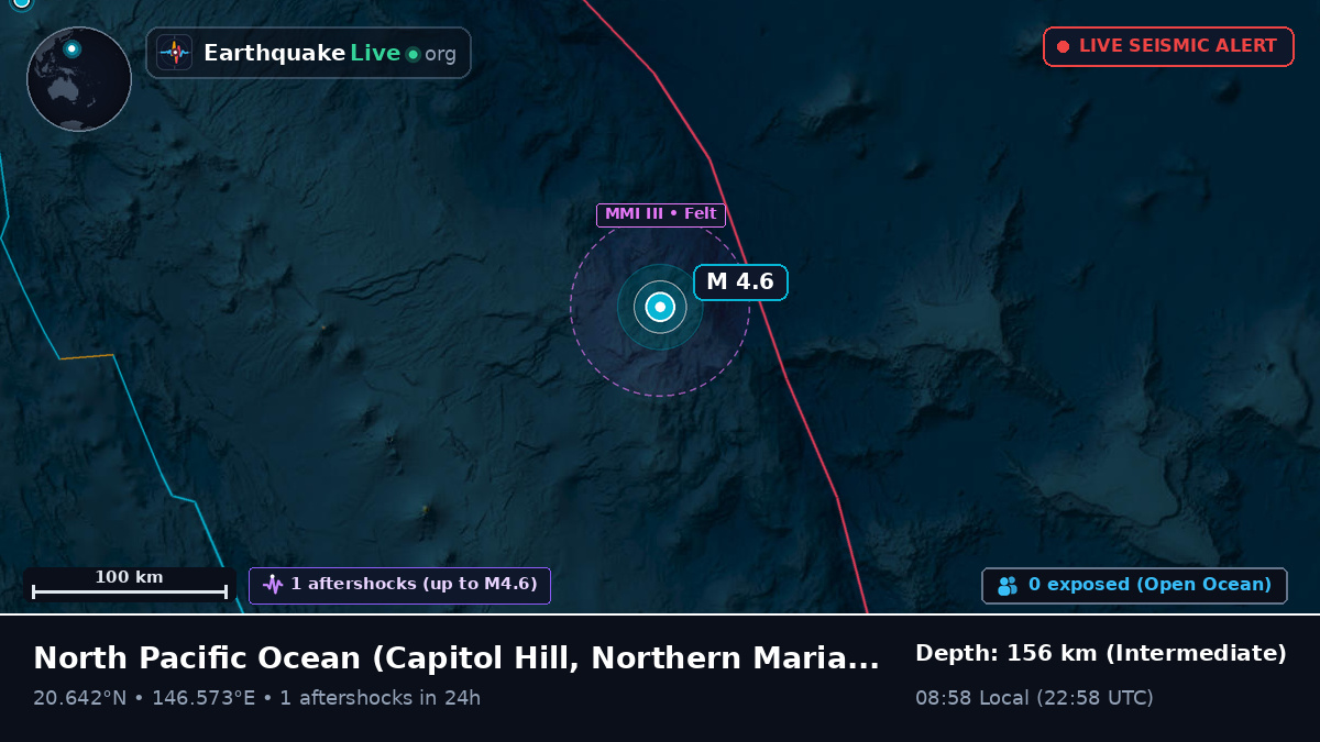 North Pacific Ocean (Northern Mariana Islands)