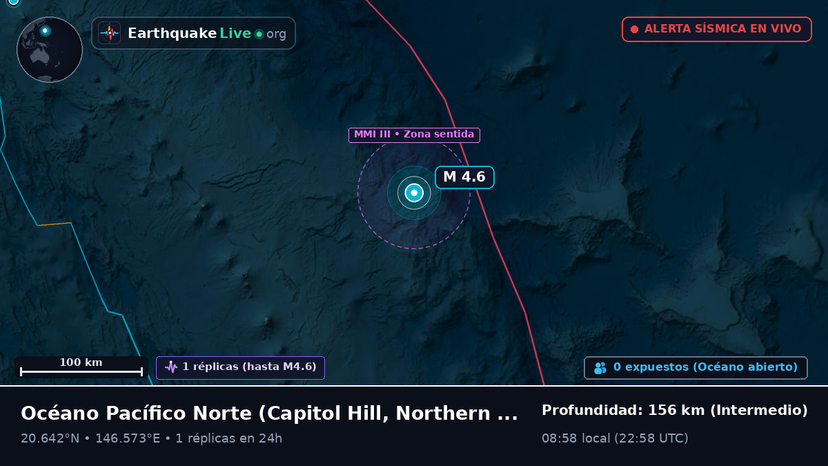 Océano Pacífico Norte (Northern Mariana Islands)