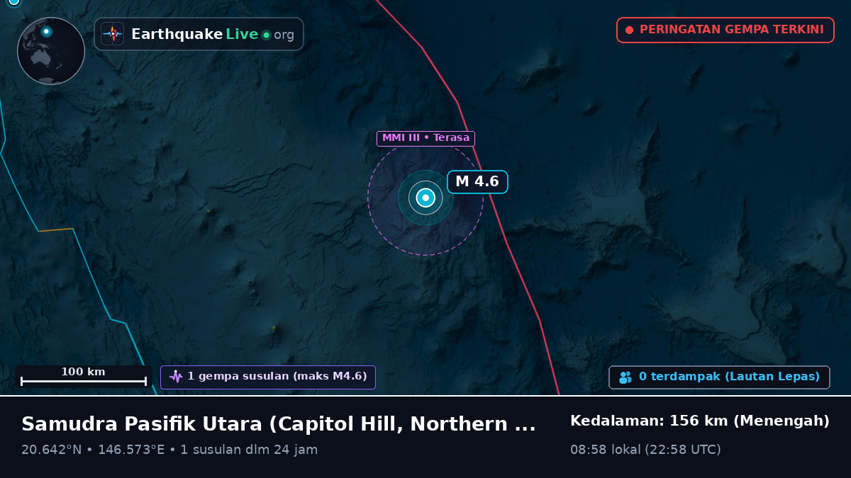 Samudra Pasifik Utara (Northern Mariana Islands)