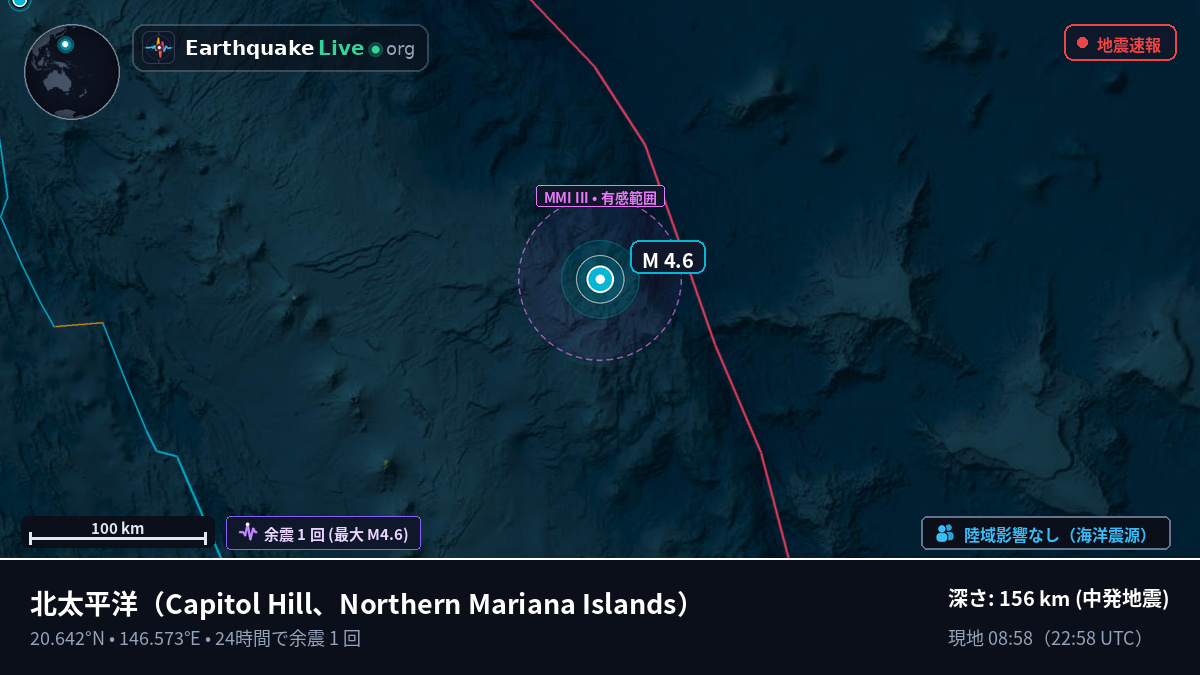 北太平洋 (Northern Mariana Islands)