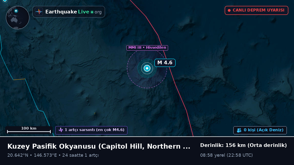 Kuzey Pasifik Okyanusu (Northern Mariana Islands)