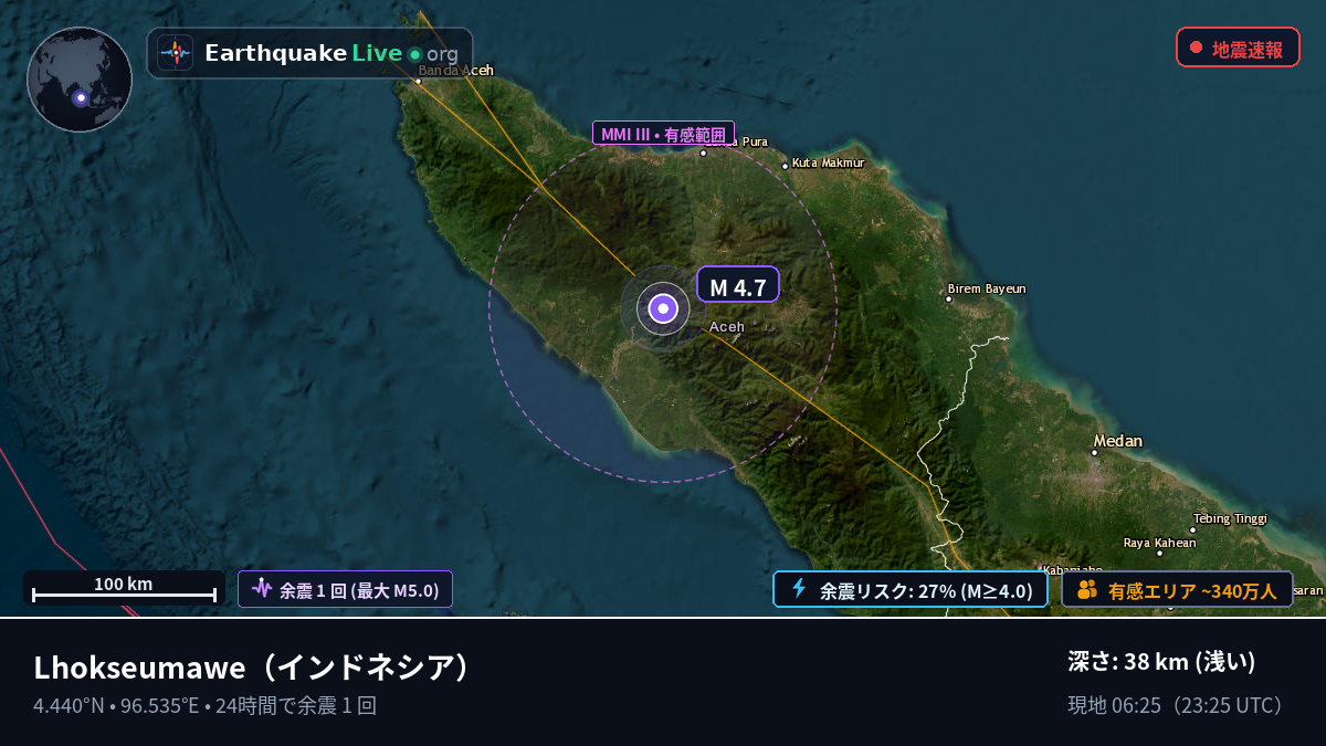 Aceh, インドネシア
