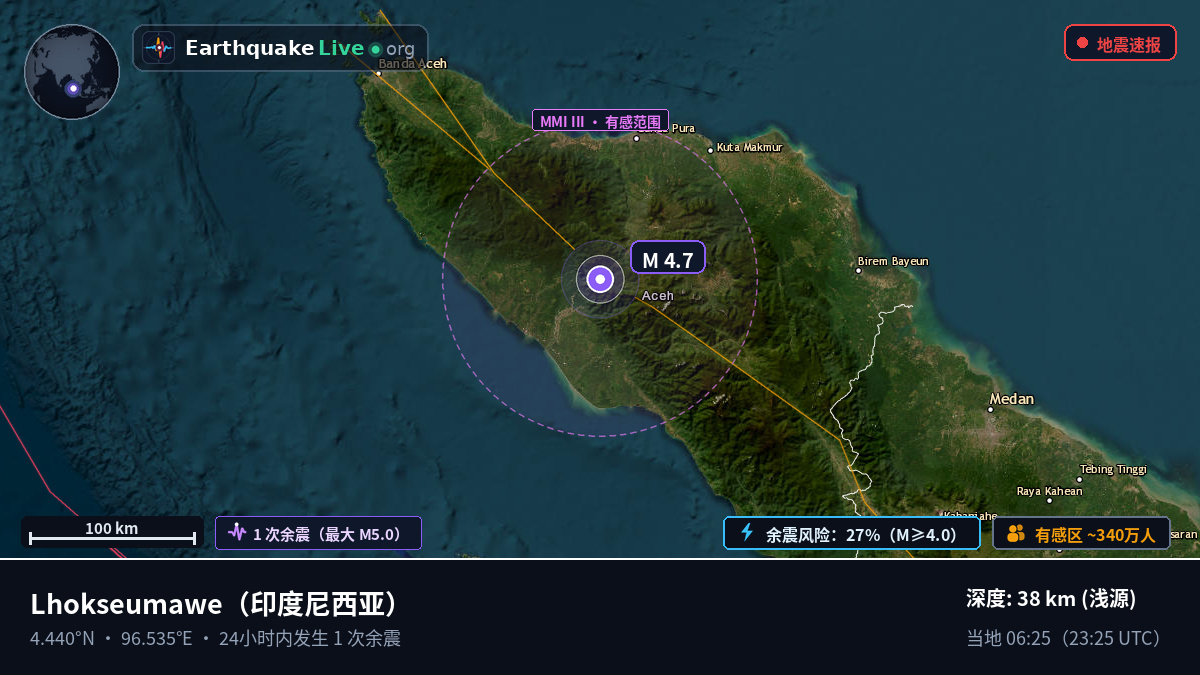 Aceh, 印度尼西亚
