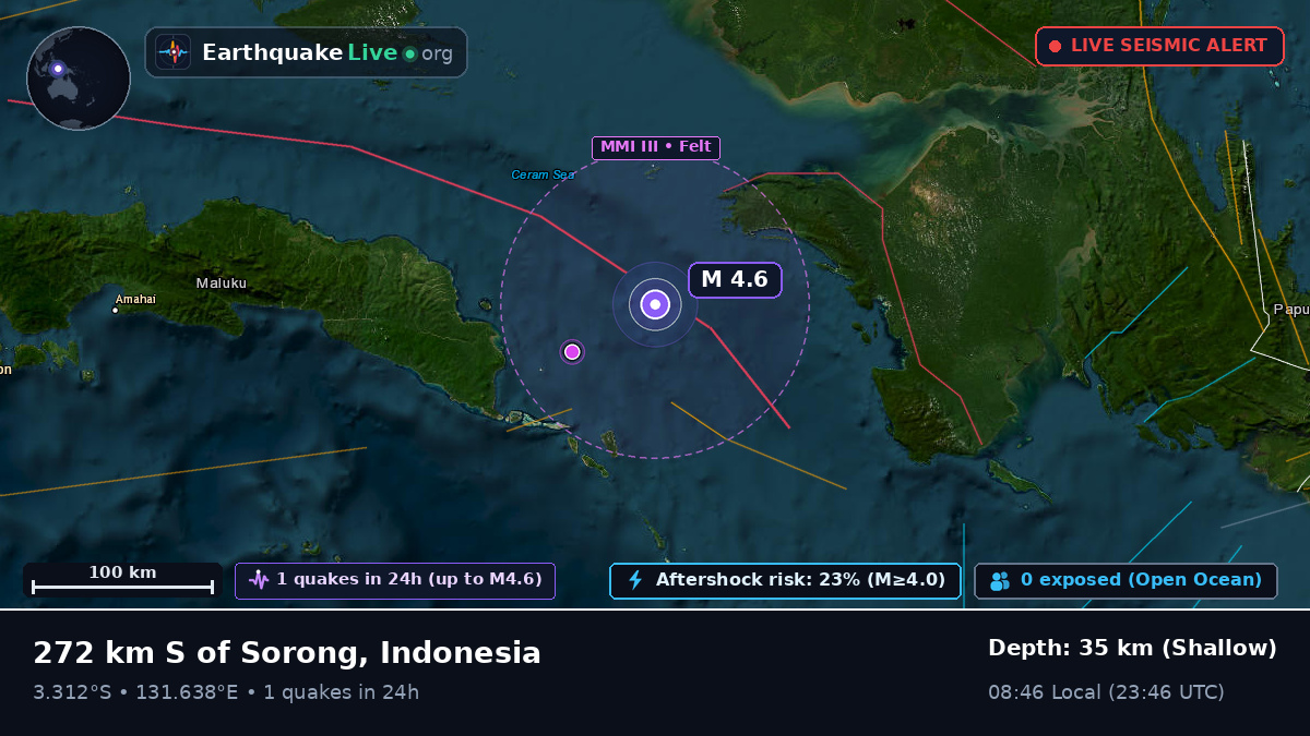 Indian Ocean (Indonesia)
