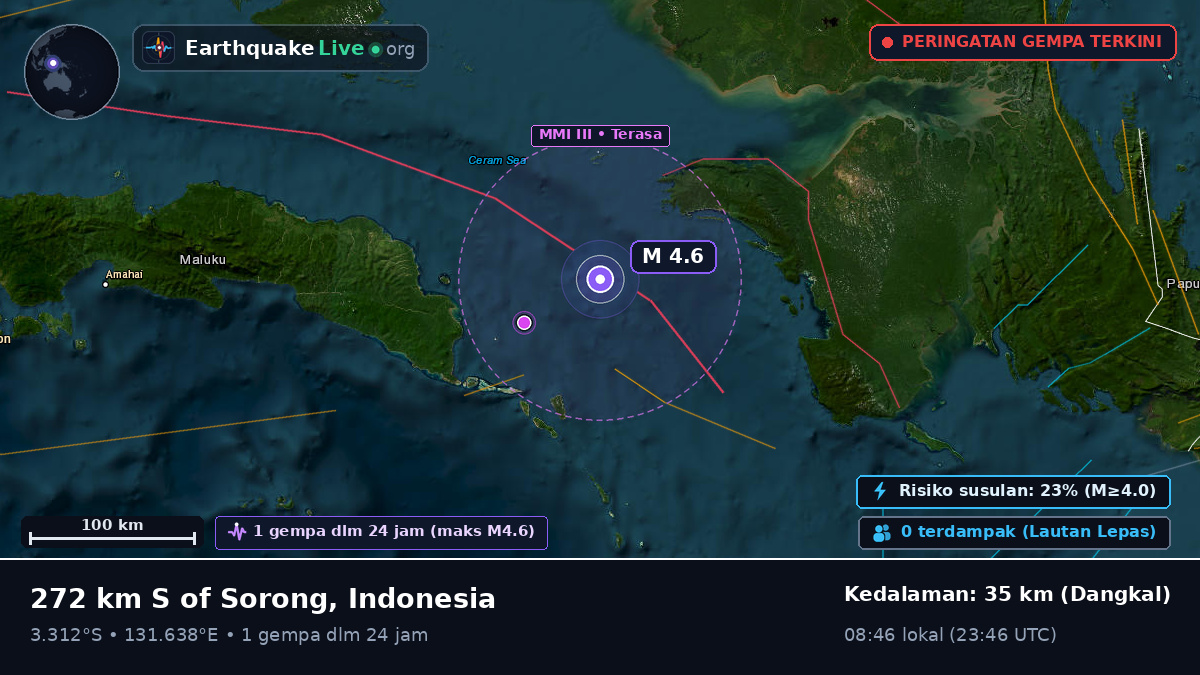 Samudra Hindia (Indonesia)