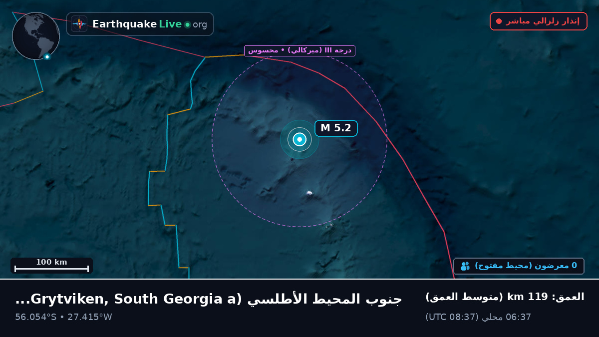 جنوب المحيط الأطلسي (South Georgia and the Islands)