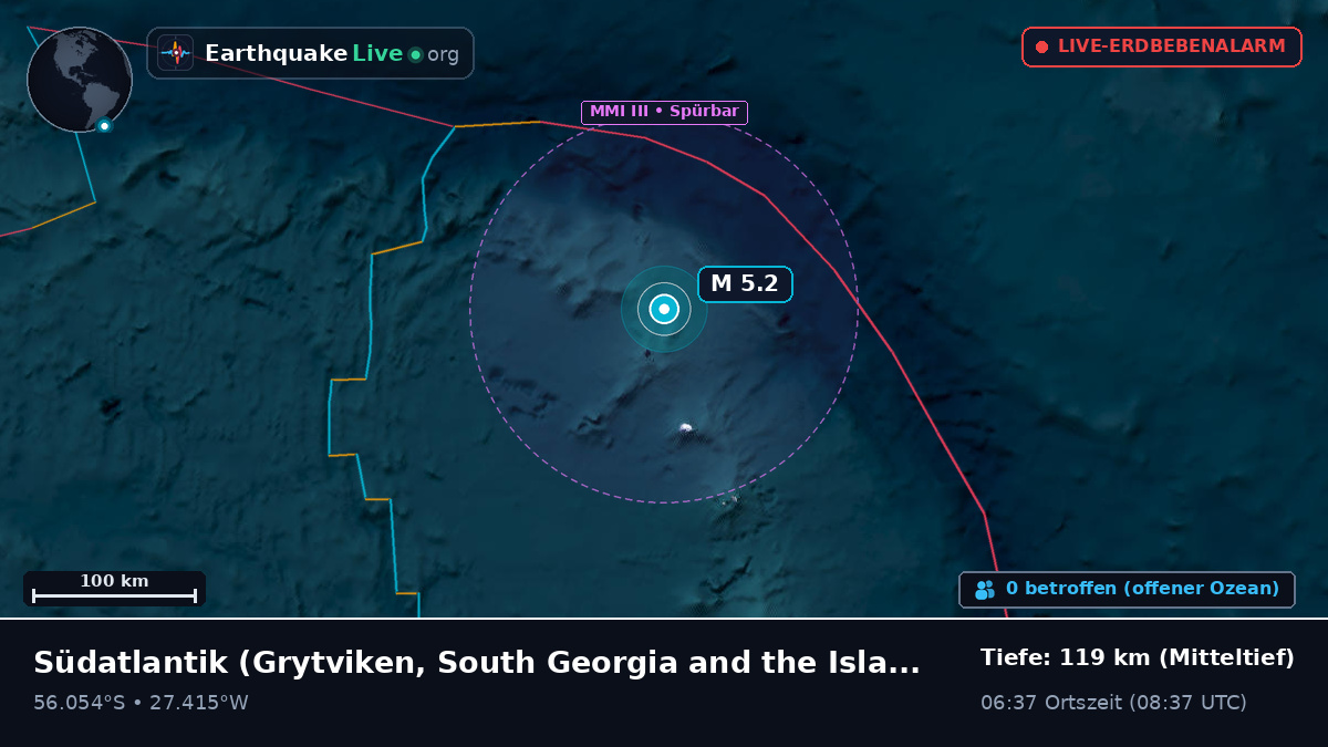 Südatlantik (South Georgia and the Islands)