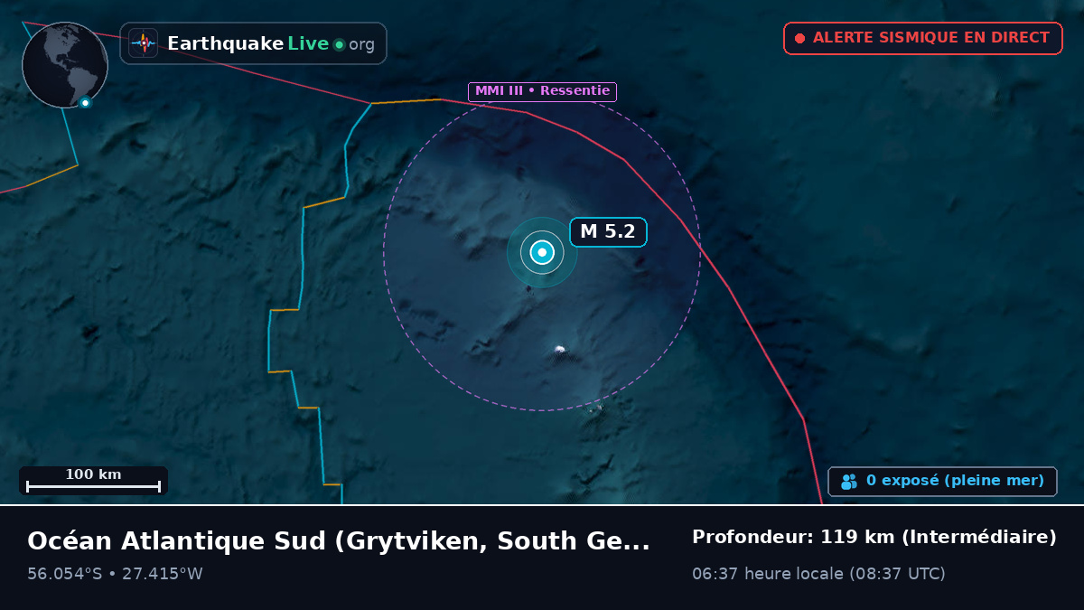 Océan Atlantique Sud (South Georgia and the Islands)