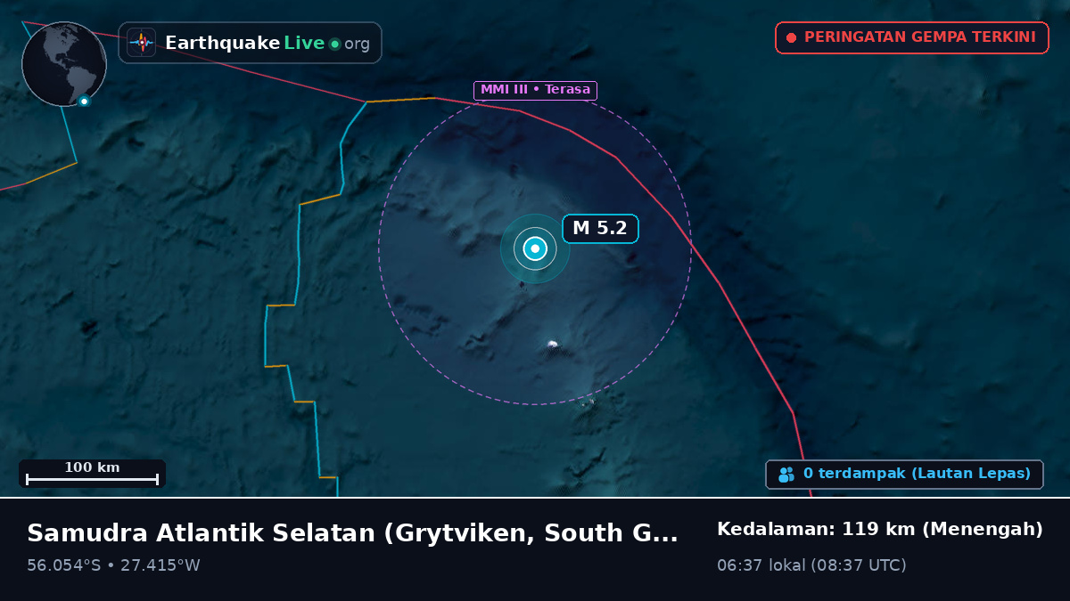 Samudra Atlantik Selatan (South Georgia and the Islands)
