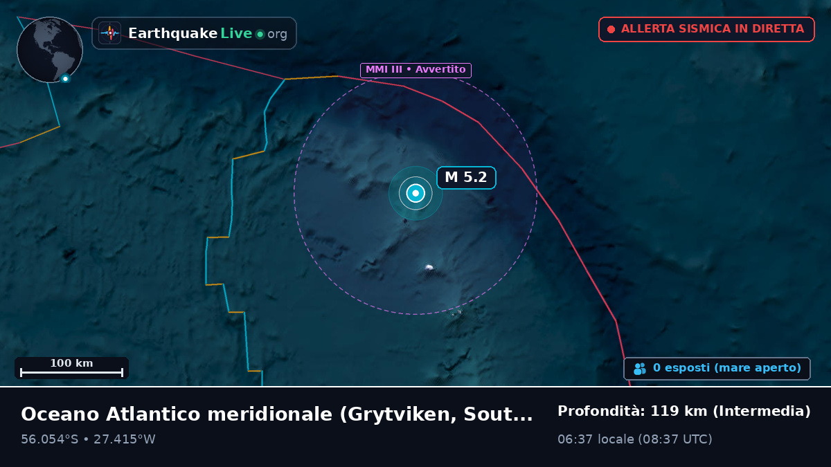 Oceano Atlantico meridionale (South Georgia and the Islands)