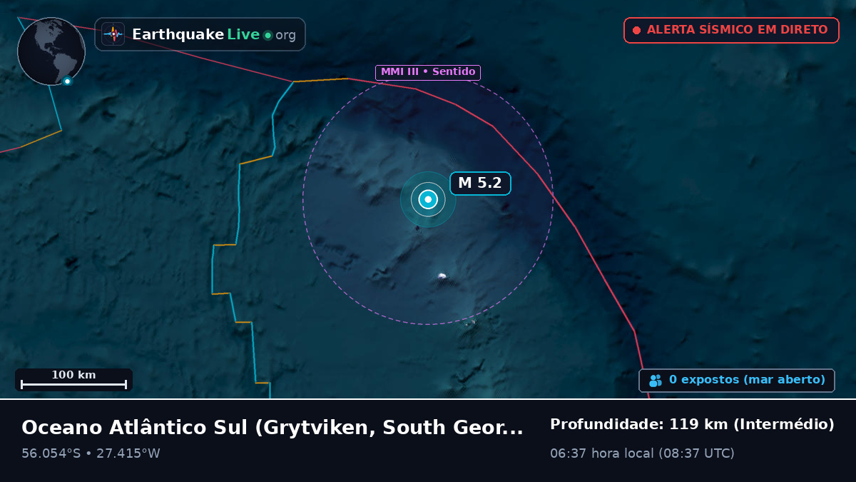 Oceano Atlântico Sul (South Georgia and the Islands)