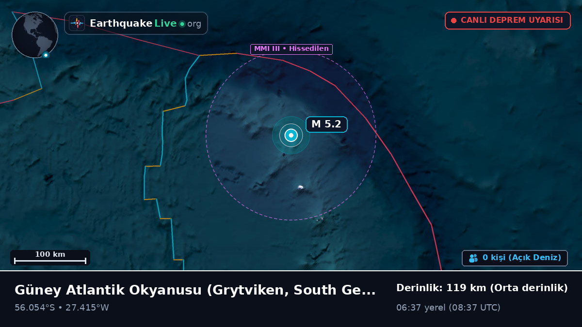 Güney Atlantik Okyanusu (South Georgia and the Islands)