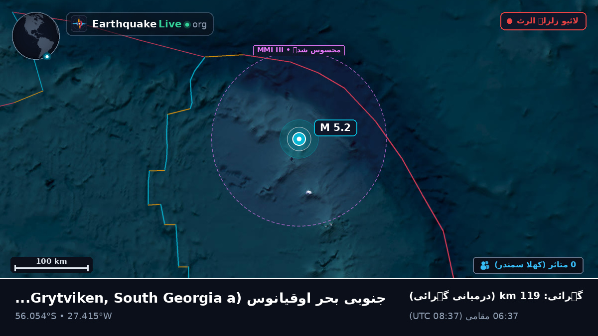 جنوبی بحر اوقیانوس (South Georgia and the Islands)
