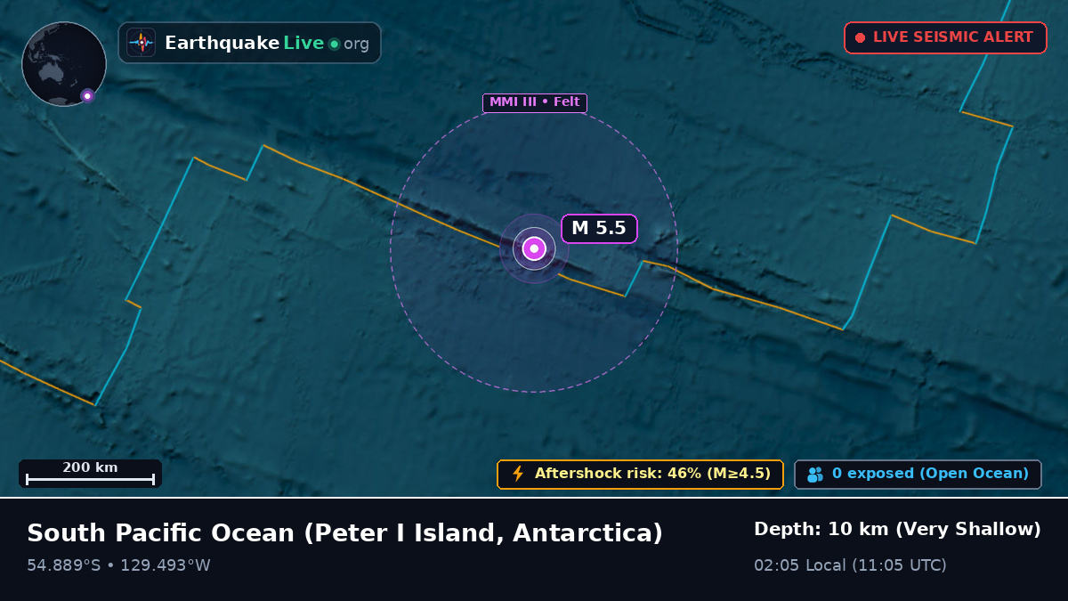 South Pacific Ocean (Antarctica)
