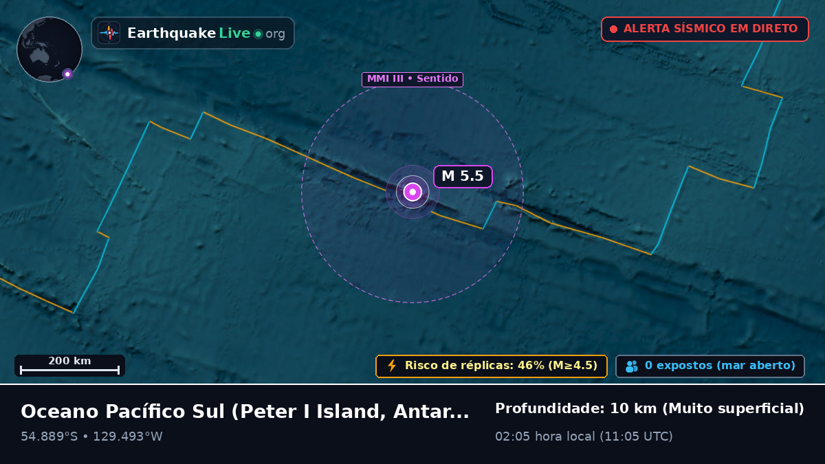 Oceano Pacífico Sul (Antarctica)