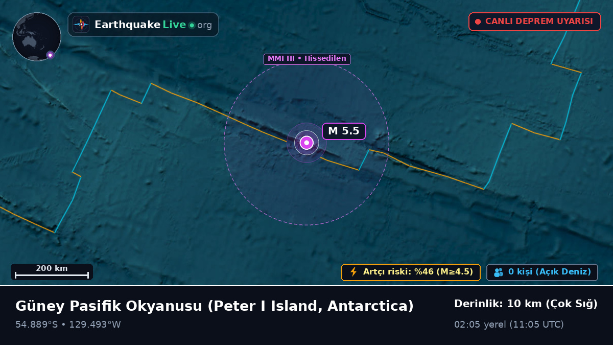 Güney Pasifik Okyanusu (Antarctica)