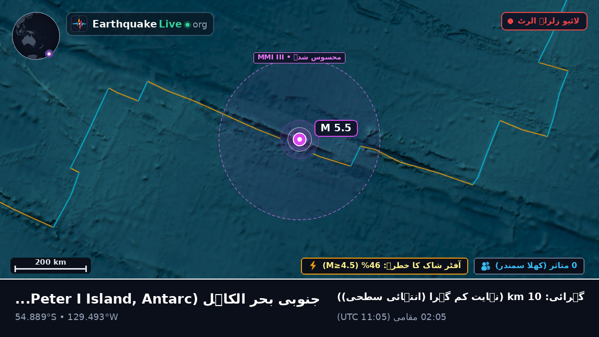 جنوبی بحر الکاہل (Antarctica)