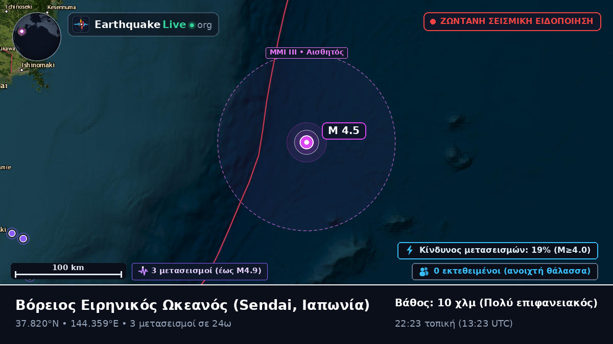 Βόρειος Ειρηνικός Ωκεανός (Ιαπωνία)
