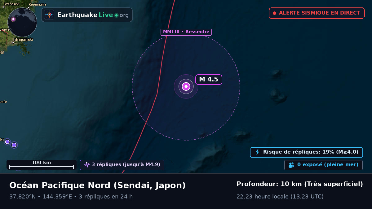 Océan Pacifique Nord (Japon)