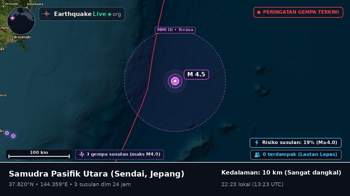 Samudra Pasifik Utara (Jepang)