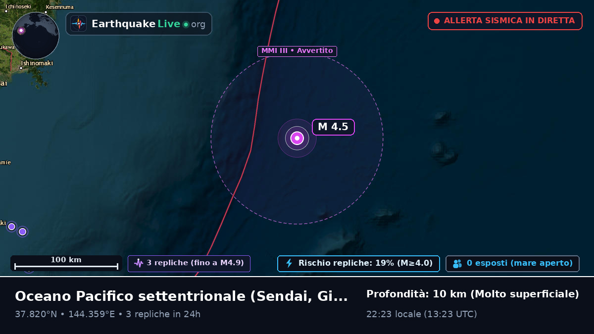 Oceano Pacifico settentrionale (Giappone)