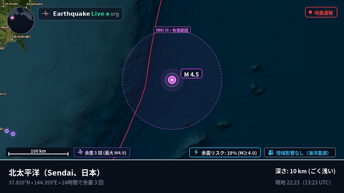 北太平洋 (日本)