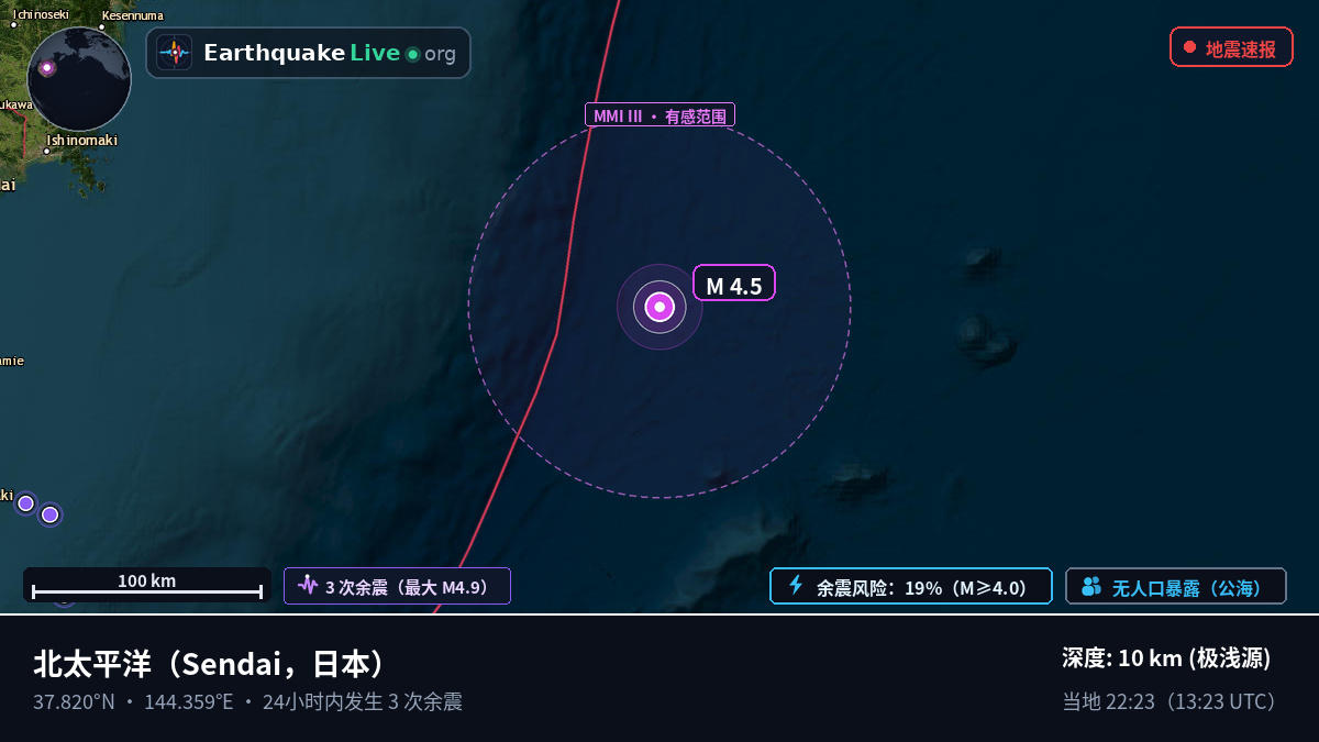 北太平洋 (日本)