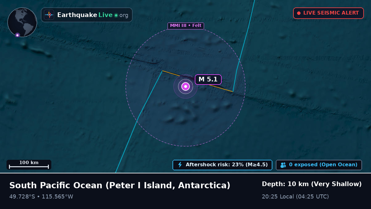 South Pacific Ocean (Antarctica)