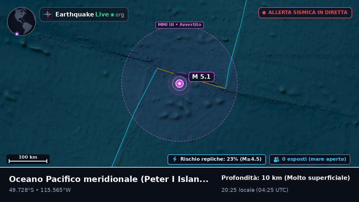 Oceano Pacifico meridionale (Antarctica)