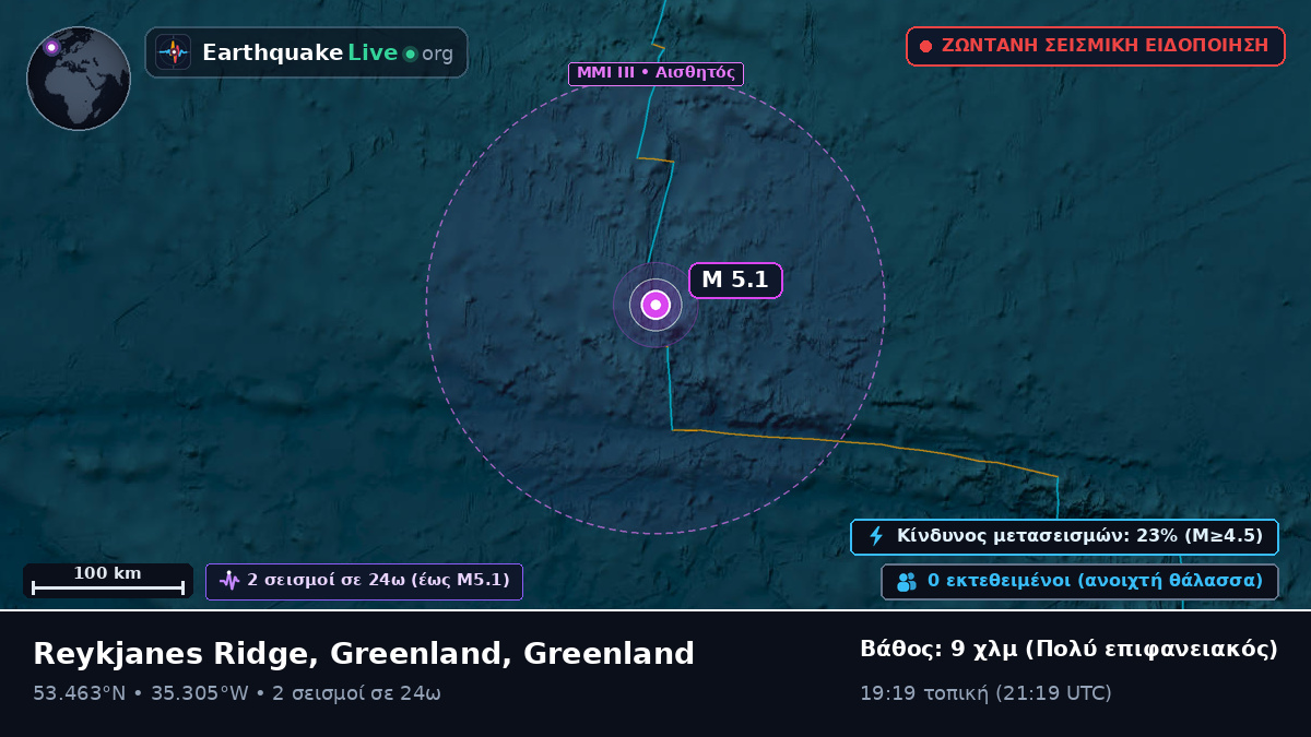 Βόρειος Ατλαντικός Ωκεανός (Greenland)
