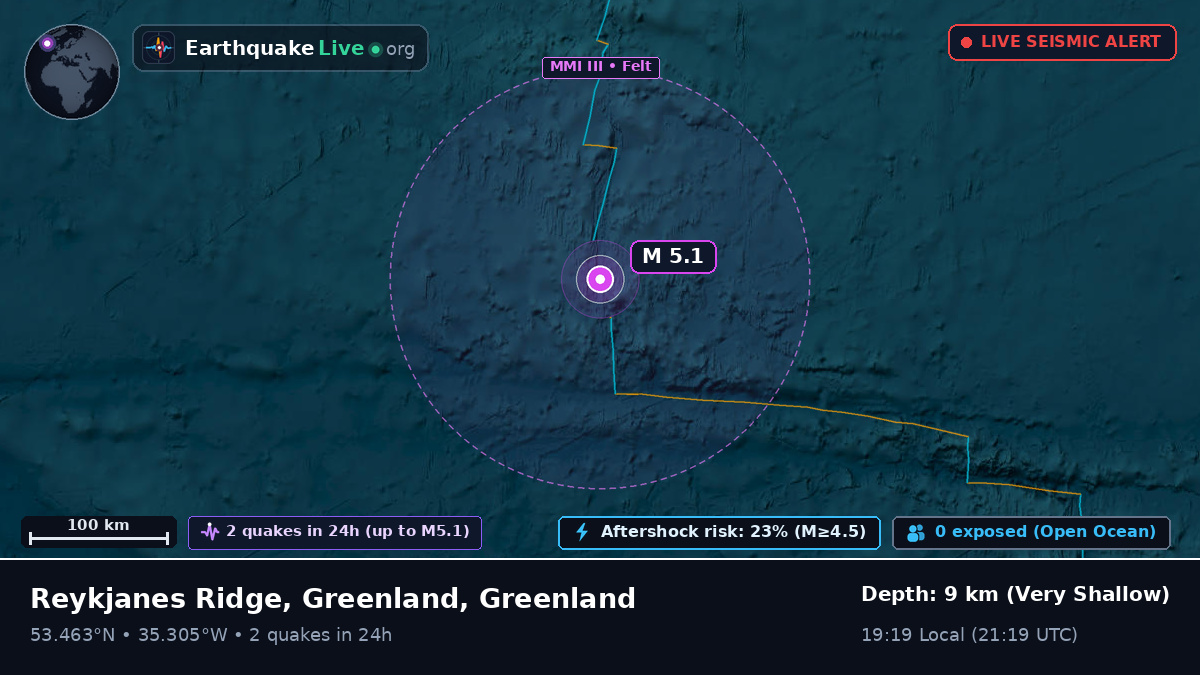 North Atlantic Ocean (Greenland)