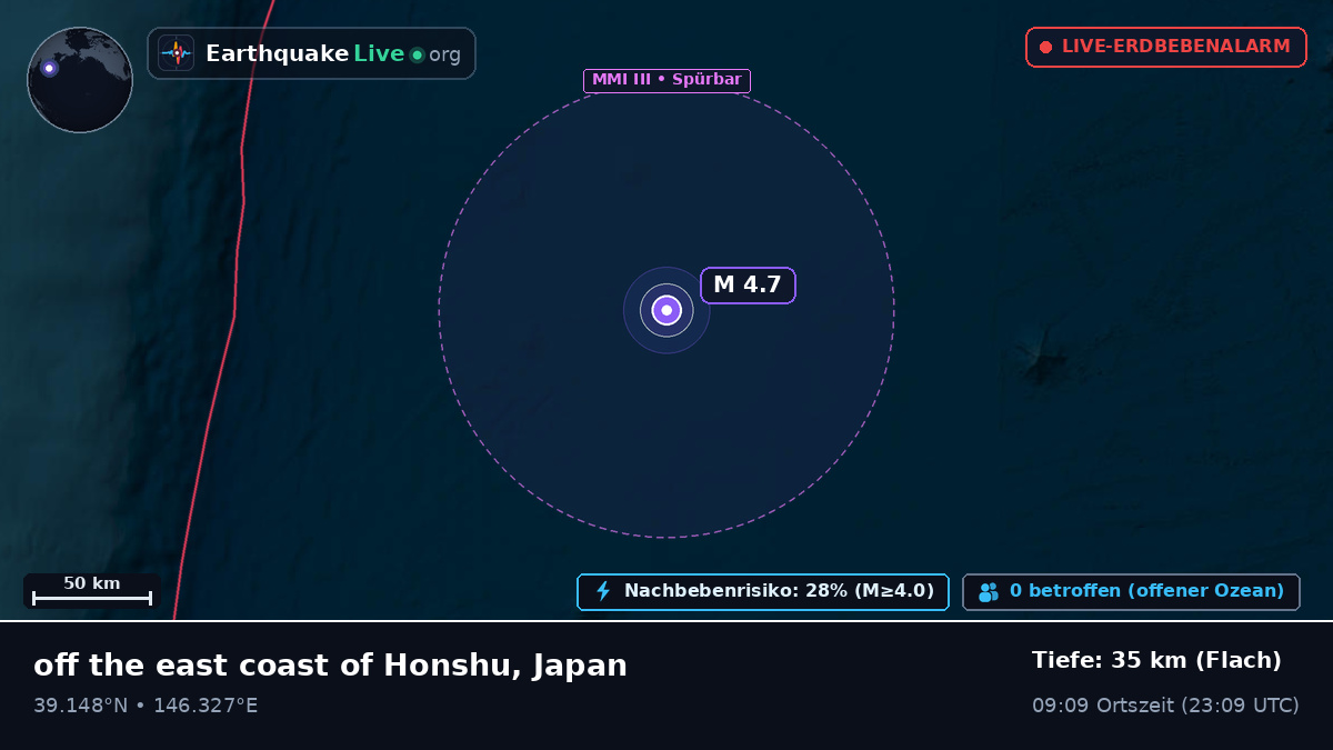 Nordpazifik (Japan)