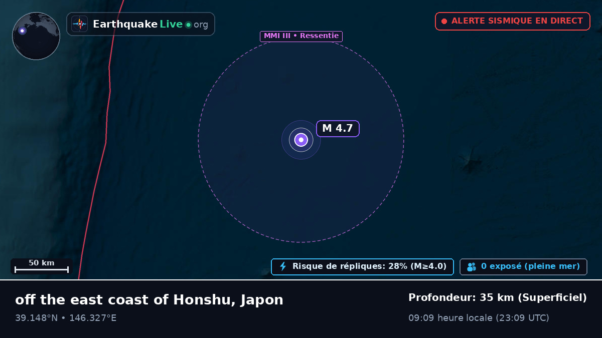 Océan Pacifique Nord (Japon)