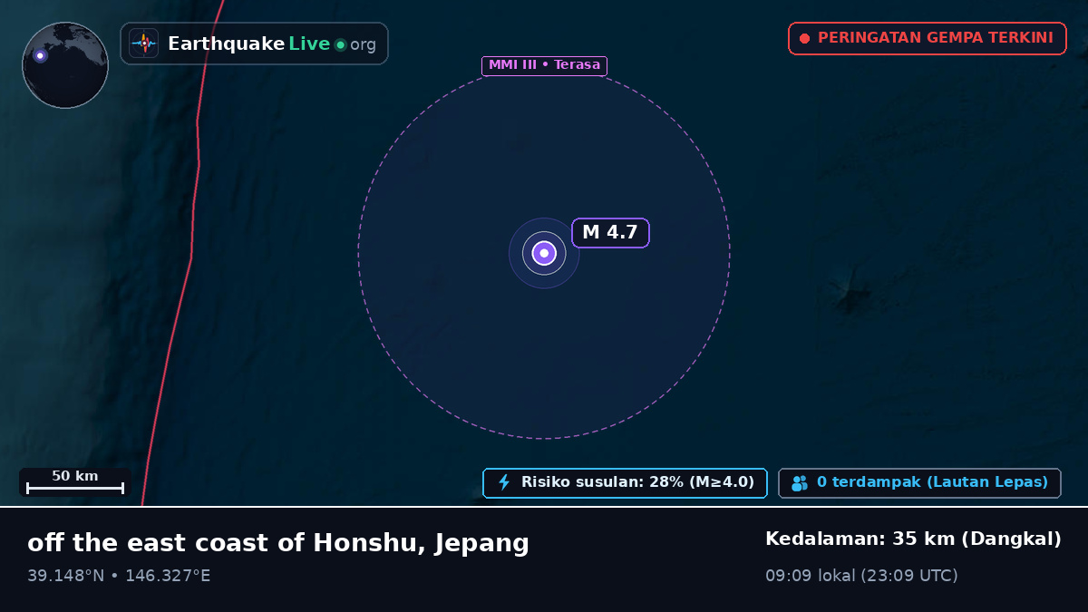 Samudra Pasifik Utara (Jepang)
