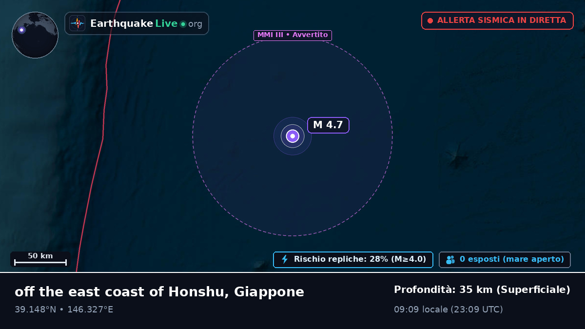 Oceano Pacifico settentrionale (Giappone)