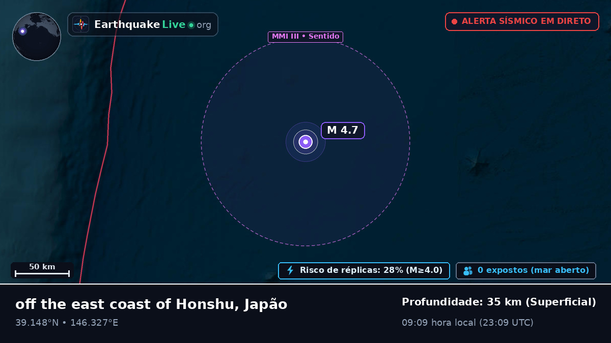 Oceano Pacífico Norte (Japão)