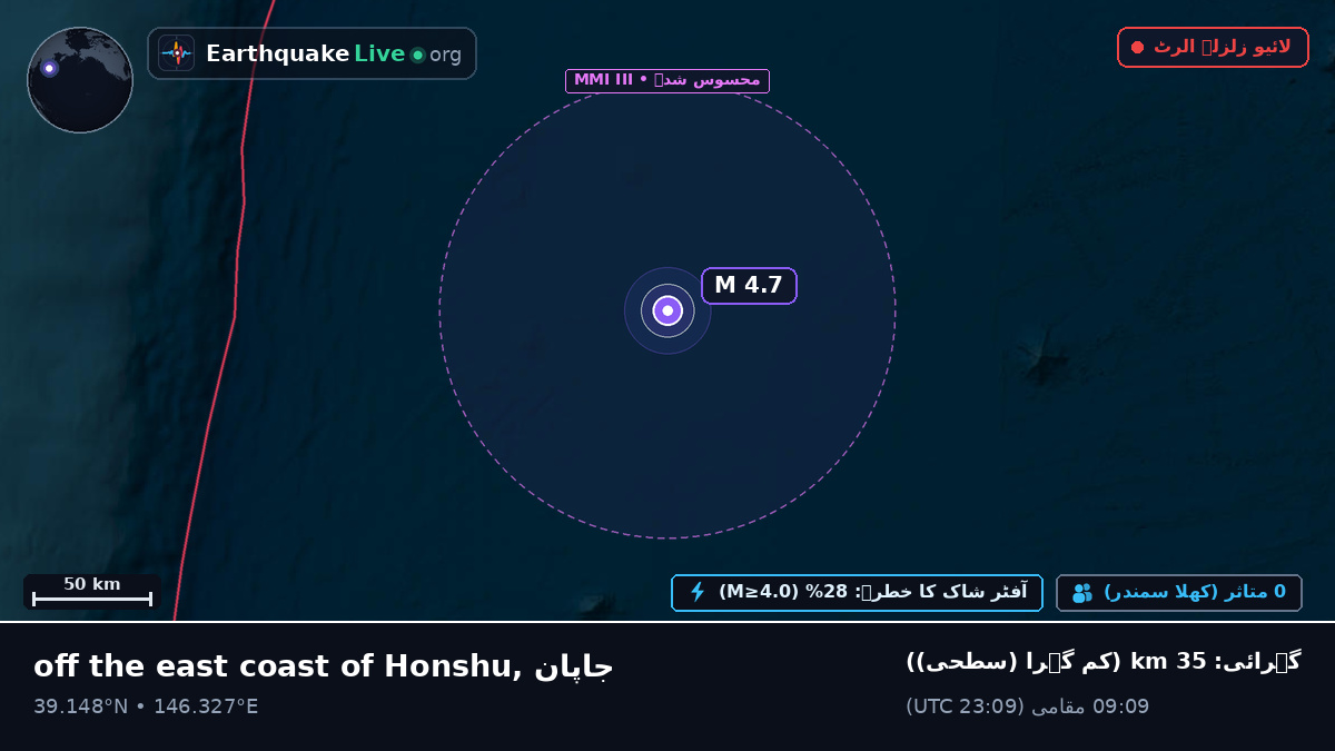 شمالی بحر الکاہل (جاپان)
